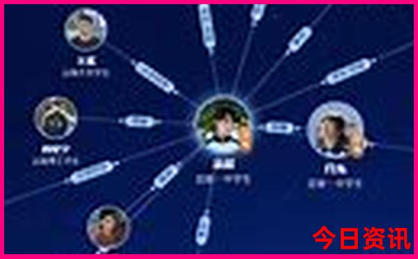 江苏最佳10大亲子游
